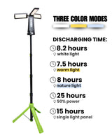 Multi-Directional LED Light Stand